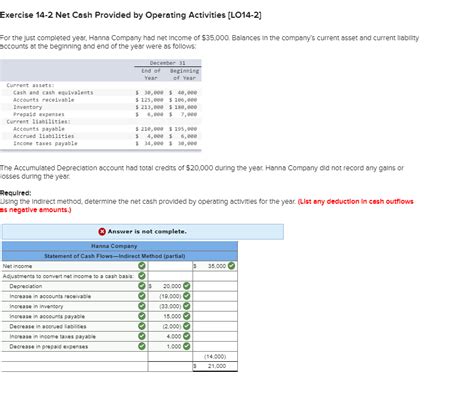 Solved Exercise 14 2 Net Cash Provided By Operating