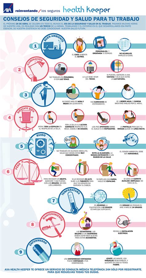 El 28 De Abril Es El Día De La Seguridad Y Salud En El Trabajo Estos