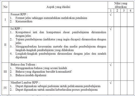 Contoh Metode Validasi Guru Ips Hot Sex Picture