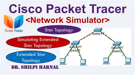 Cisco Packet Tracer Extended Star Topology Hub Switch