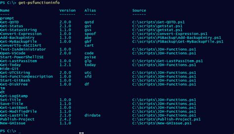 A Better Way To Manage Powershell Functions • The Lonely Administrator