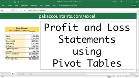 Making Profit And Loss Statements In Excel Using Pivot Tables Youtube