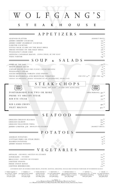 Steak Menu Design Template