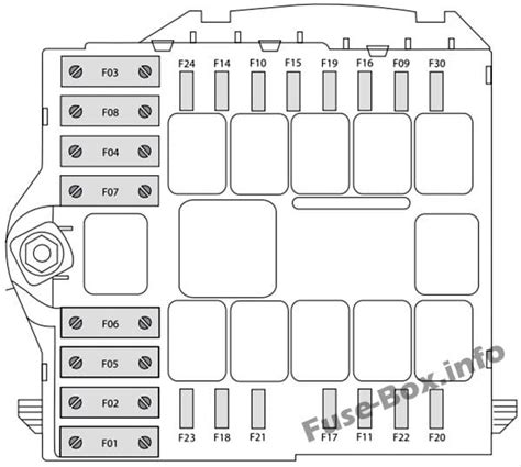 Diagrama De Fusibles Fiat Ducato En Espa Ol