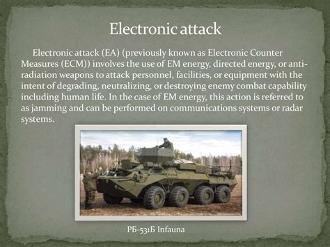 Electronic Warfare Online Presentation