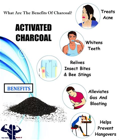 Activated Charcoal Uses What Are The Benefits Of Charcoal Activated