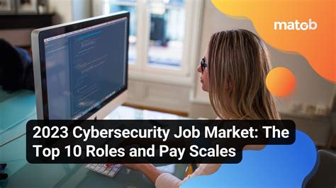 2023 Cybersecurity Job Market The Top 10 Roles And Pay Scales