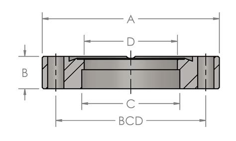 Cf Bored Flange Rotatable Non Rotatable His Innovations Group