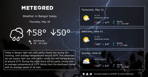 Bangor Weather 14 days - Meteored