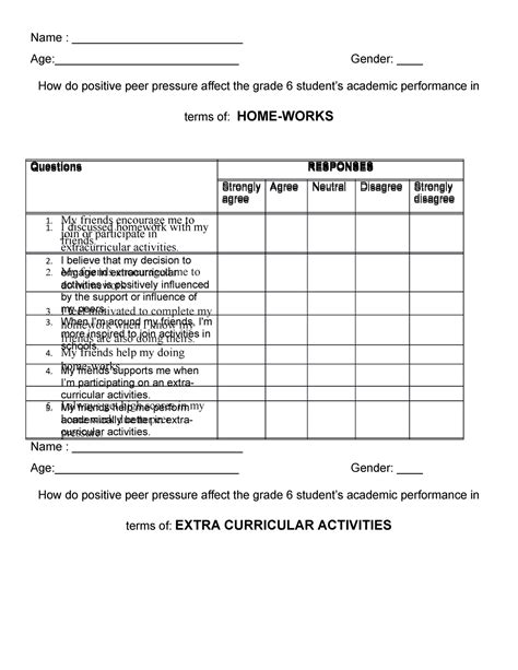 Questionnaire Thesis Age Gender