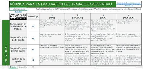 Rubricas Para Evaluar El Trabajo Colaborativo Rubricas Rubrica De Images