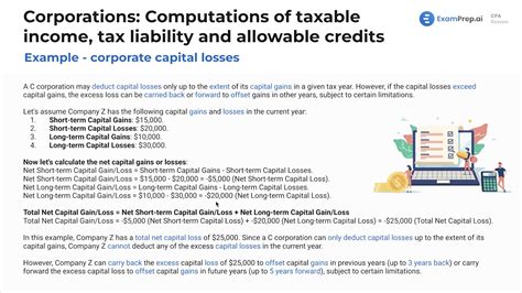 Corporate Capital Losses Video ExamPrep Ai CPA Review