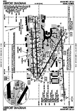 Airport staff explain the Nassau Bahamas airport code origins 7