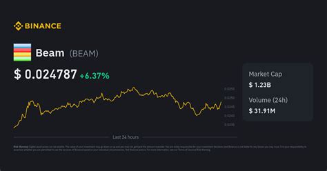 Beam Price BEAMX To USD Converter Chart And News