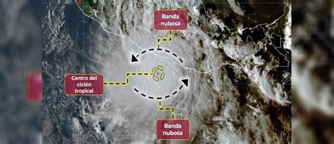 Alerta Maxima En M Xico Por Destructivo Hurac N Otis Que Entrar Al