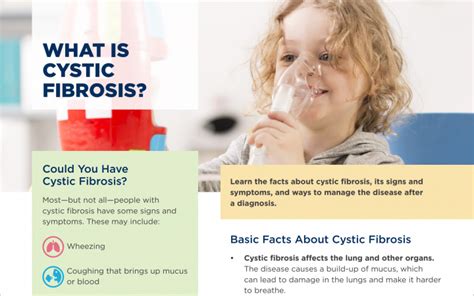 Cystic Fibrosis What Is Cystic Fibrosis Nhlbi Nih