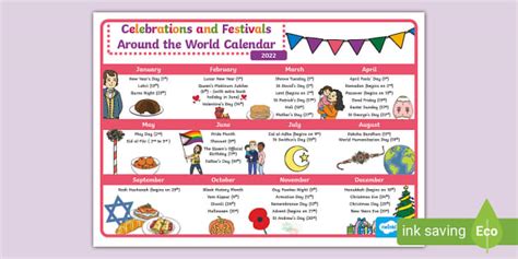 Diversity Calendar Festivals And Celebrations Twinkl