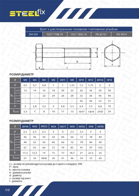 ᐉ Болт Steelfix М6х60 DIN931 12,9 К 5 шт. (114255) • Купить в Киеве ...
