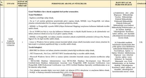 Jandarma Genel Komutanlığı Sözleşmeli Personel Alacak KPSS li Veya