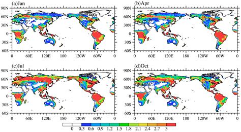 Atmosphere Free Full Text A Simulation Study Of Global