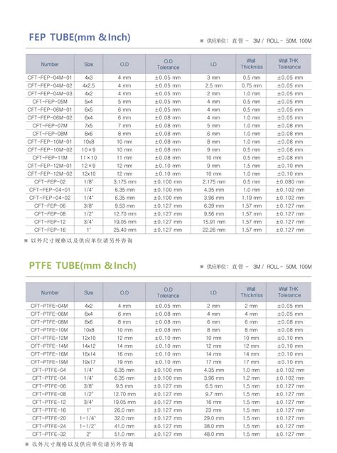 PFA ESD TUBE 上海凯美思信息技术有限公司