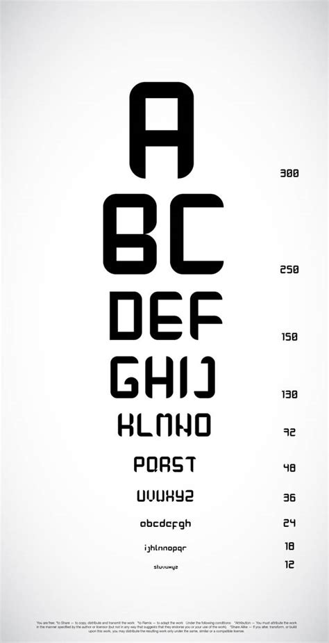 The Quick Brown Fox Eye Chart By Rotweiler83 On Deviantart