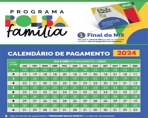 Calendário Bolsa Família 2024 Saiba Quando Receberá O Benefício Alcir 61