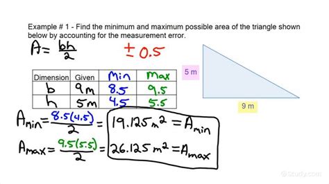 How To Determine The Minimum And Maximum Possible Area Of A Given Shape