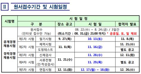 2019년 소방공무원 시험일정 및 시험과목 네이버 블로그