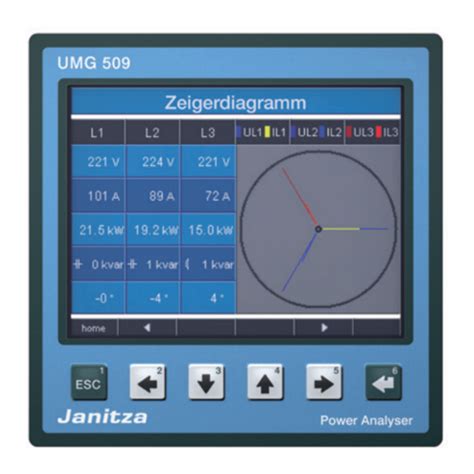 Janitza Umg Handbuch Pdf Herunterladen Manualslib