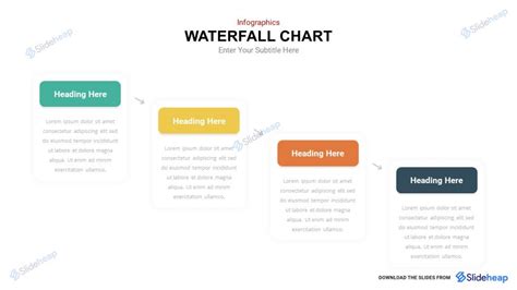 Waterfall Chart Template - SlideHeap