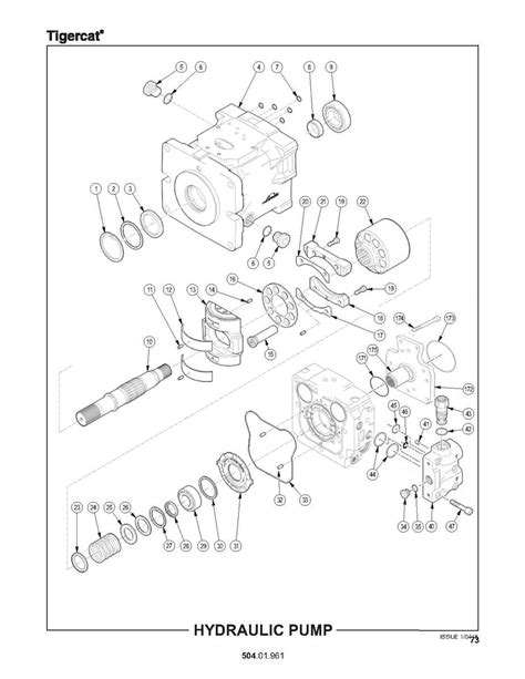 Pompe Hydraulique 50401961 Cuoq Forest Diffusion