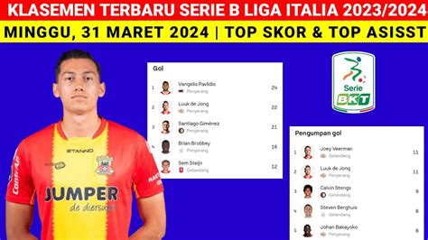 Klasemen Terbaru Serie B Liga Italia Klub Bang Jayadi