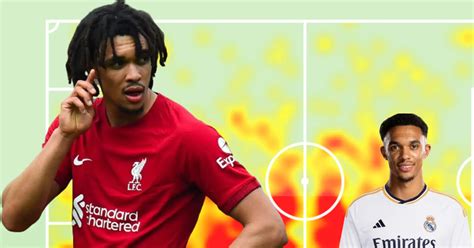 4 positions Trent Alexander-Arnold could play for Real Madrid