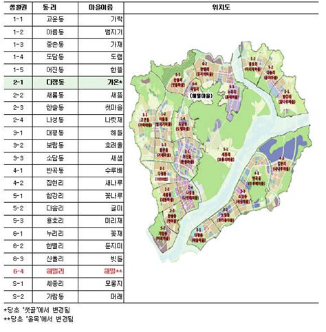 세종시 순우리말 마을이름 짓기에 시민들 잇단 제동