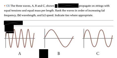 Solved Ce The Three Waves A B And C Shown Propagate On Chegg