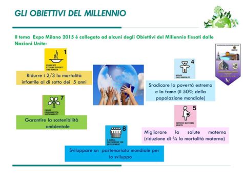 Ppt Nutrire Il Pianeta Energia Per La Vita Powerpoint Presentation