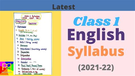 Class 1 English Syllabus English Syllabus For Class 1 । Class 1 English Grade 1 English