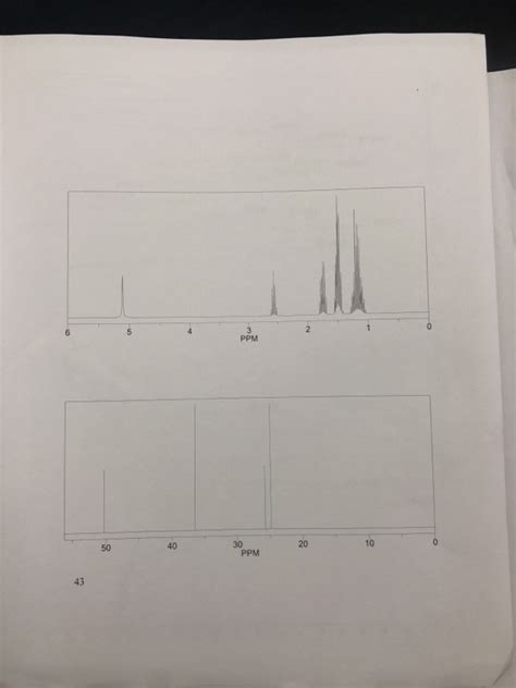 Solved I Need To Analyze What My Ir And Nmr Say Help Please Chegg