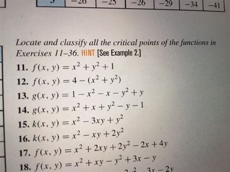 Solved Locate And Classify All The Critical Points Of The Chegg