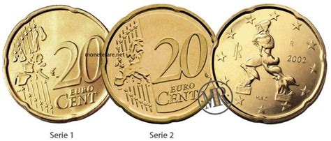 Italian euro coins - Infos, images, specifications and Values