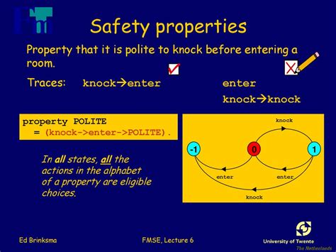 Formal Methods For Software Engineering Ppt Download