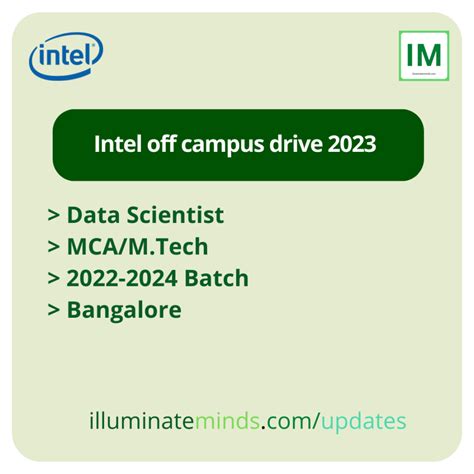 Intel Off Campus Drive 2023 Data Scientist MCA M Tech 2022 2024