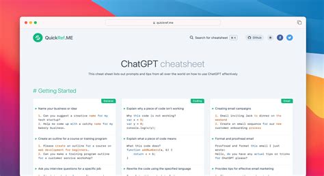 This Cheat Sheet Lists Out Prompts And Tips On How To Use Chatgpt