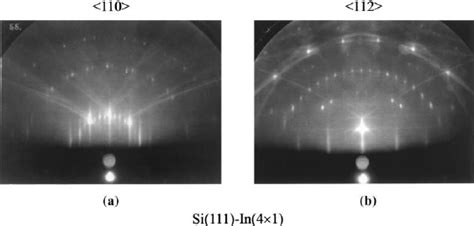 Rheed Patterns Of Si In Reconstruction Along A H