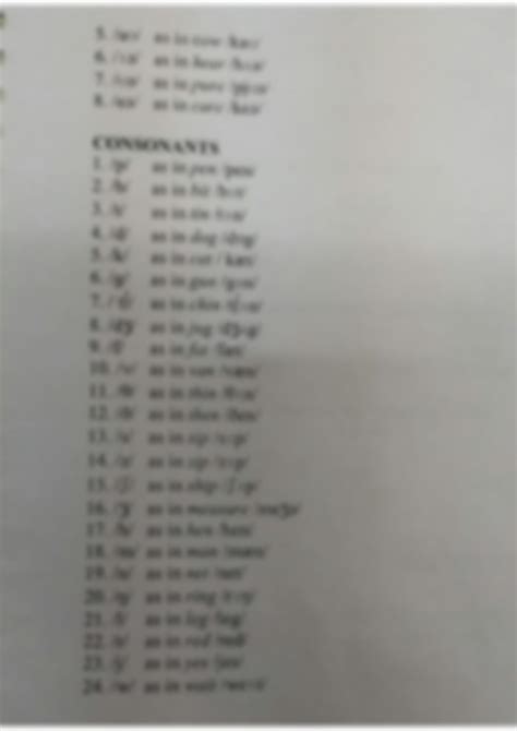 Solution Phonetic Symbols Studypool