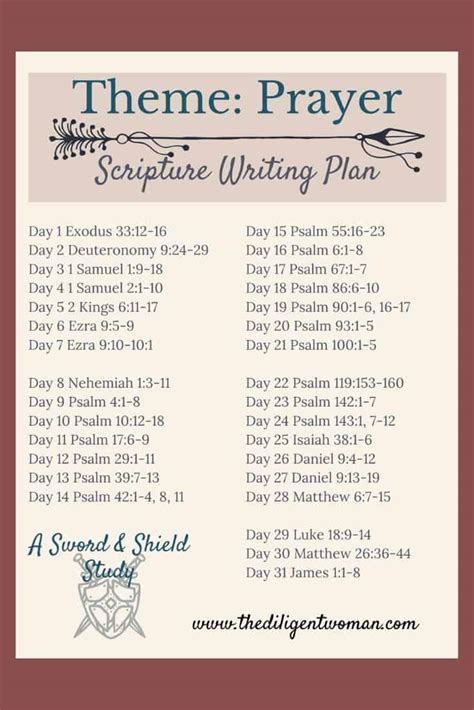 October Scripture Writing about Prayer | Study Prayer | Learn How to Pray