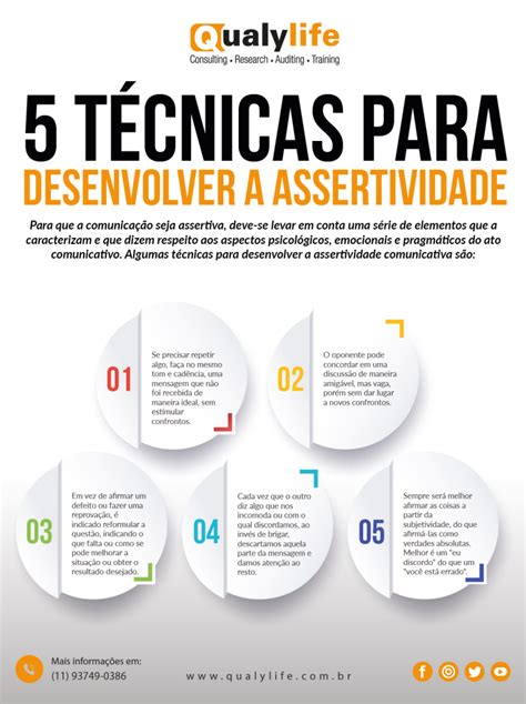 Comportamento Assertivo Consultoria E Treinamento Em Gestão Empresarial