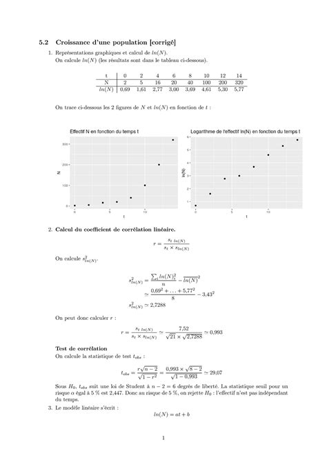 Corrige Corrig Td Biostat Exercice Croissance Dune