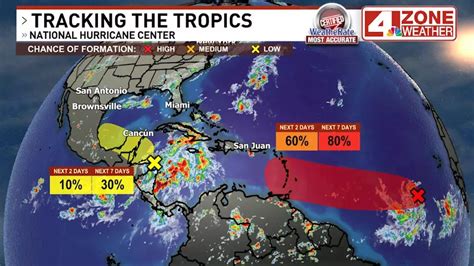 Tropical System Early Signs Of Active Atlantic Hurricane Season With